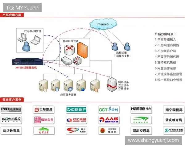 凯发登录入口地址的安全性分析,确保用户信息和资金的双重保障 凯发登录入口地址的安全性分析,确保用户信息和资金的双重保障