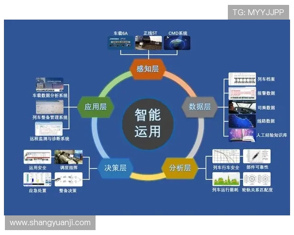 k8系统客户端的用户界面设计与操作流程详解,优化用户体验与操作效率 k8系统客户端的用户界面设计与操作流程详解,优化用户体验与操作效率