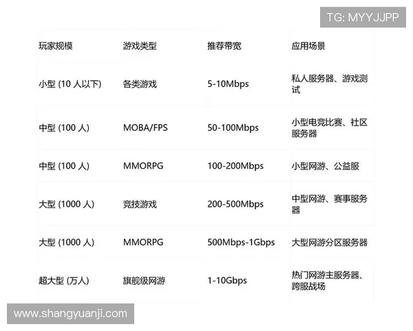 凯发PA电子游戏推出多款热门游戏,满足不同玩家的多样化需求 凯发PA电子游戏推出多款热门游戏,满足不同玩家的多样化需求