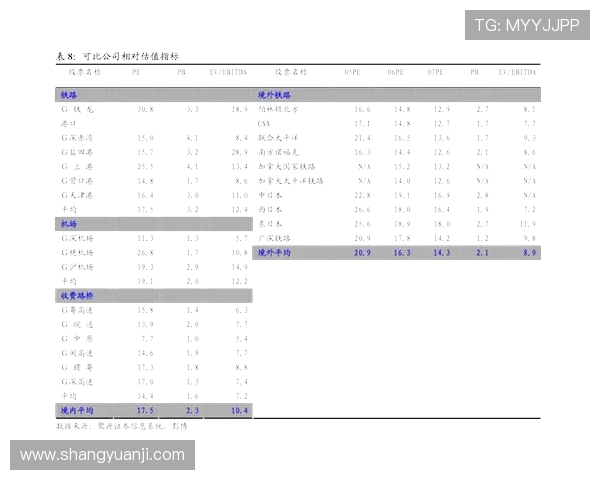 凯发备用官方网站如何保障用户资金安全的措施分析 凯发备用官方网站如何保障用户资金安全的措施分析