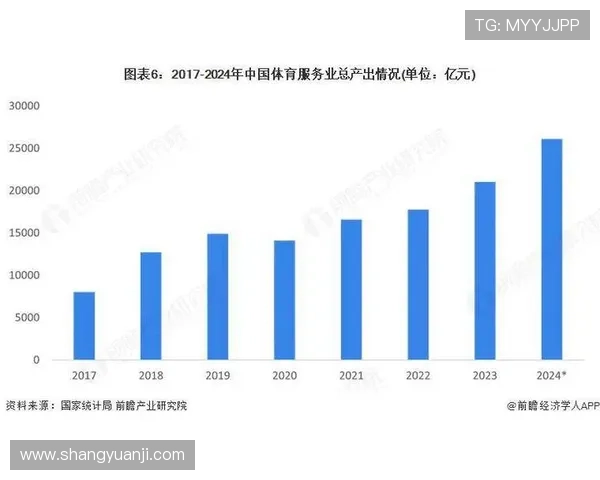 K8体育网论坛为体育迷提供的丰富资源与精彩内容,助你全面了解体育行业最新发展趋势 K8体育网论坛为体育迷提供的丰富资源与精彩内容,助你全面了解体育行业最新发展趋势
