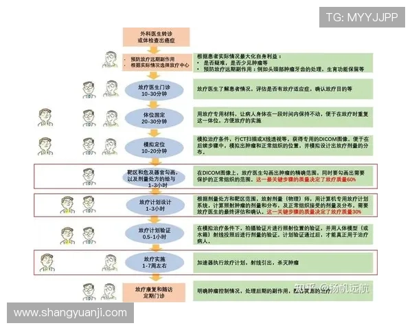 凯发K8在线注册平台注册流程中的注意事项及常见问题解答 凯发K8在线注册平台注册流程中的注意事项及常见问题解答