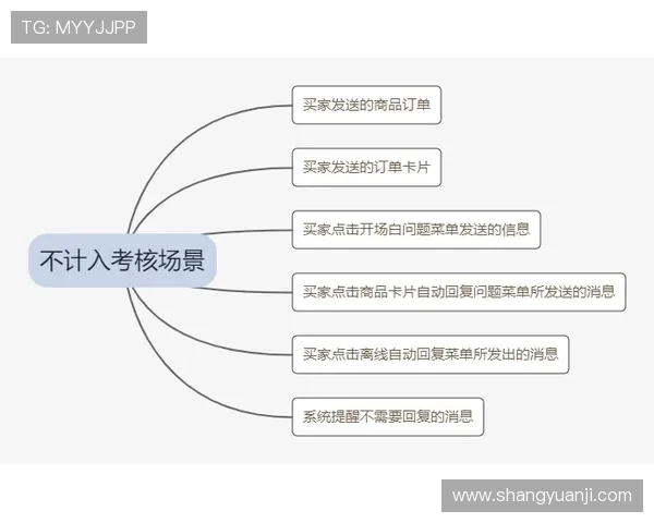 了解凯发首页客服的服务流程确保您的每一次咨询都能得到及时有效的解决