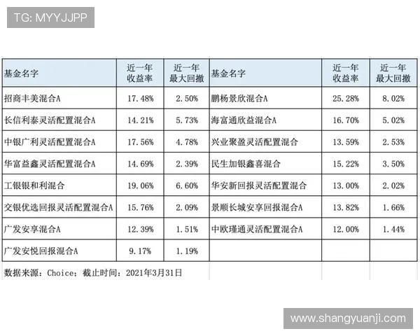 凯发足球如何选择最优投注策略提升中奖率实现稳健盈利的实用技巧指南
